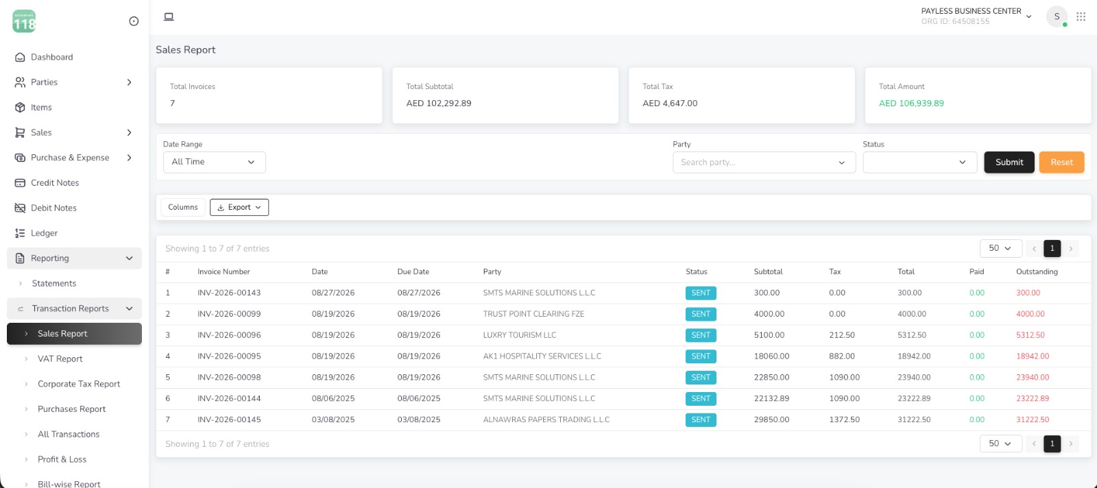 GST Workflow